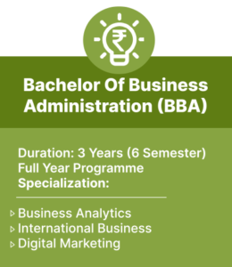 Best BBA colleges in bangalore